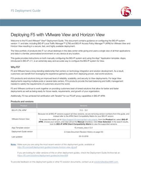 horizon view smart card 14.1 site f5.com|Deploying the BIG.